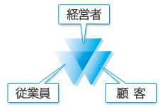 �o�c���O